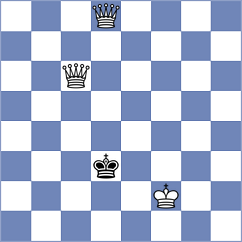 Shouq - Jinshri (Lichess.org INT, 2021)