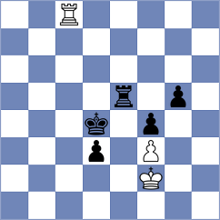 Petrosian - Duda (chess.com INT, 2023)