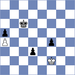 Shapiro - Salinas Herrera (chess.com INT, 2024)
