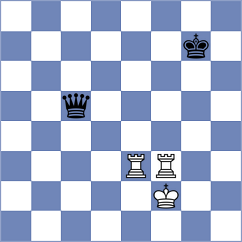 Eilenberg - Kislinsky (chess.com INT, 2024)