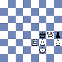 Jocic - Khanna (Chess.com INT, 2021)