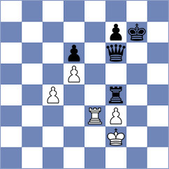 Zaw - Stepanencu (chess.com INT, 2025)