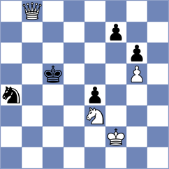Eizaguerri Floris - Roebers (Chess.com INT, 2020)