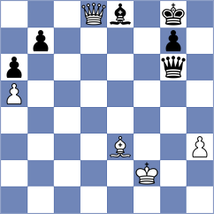 Kollars - Herrera Ortiz (chess.com INT, 2025)