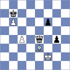 Reprintsev - Cumpe (chess.com INT, 2025)