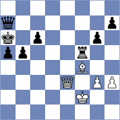 Kraus - Kurtz (chess.com INT, 2023)