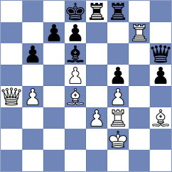 Pauly - Lortkipanidze (chess.com INT, 2025)