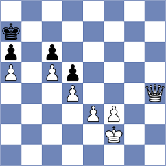 Ardelean - Koksal (Chess.com INT, 2020)