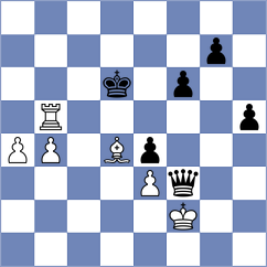 Wind - Martin Fernandez (Bayern, 2012)
