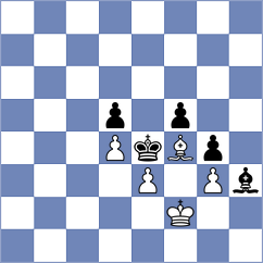 Chekletsov - Chitre Arush (chess.com INT, 2024)