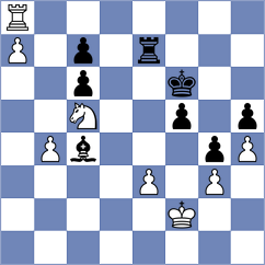 Dubov - Kozlov (chess.com INT, 2022)