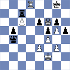 Rozman - Sahbudak (chess.com INT, 2025)