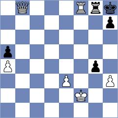 Ross - Makarov (Chess.com INT, 2019)