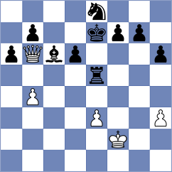 Aarav Sinha - Shandrygin (chess.com INT, 2025)