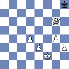 Hajiyev - Samunenkov (chess.com INT, 2024)