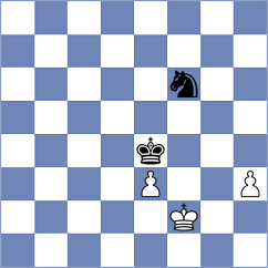 Sihite - Romanchuk (Chess.com INT, 2020)