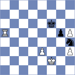 Chiappero - Kukushkin (chess.com INT, 2025)