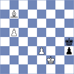 Vovk - Romero Ruscalleda (chess.com INT, 2022)