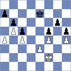 Koridze - Mitrovic (chess.com INT, 2024)