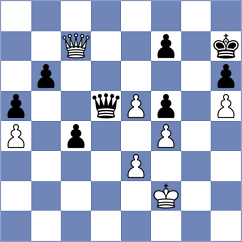Kushko - Gatterer (chess.com INT, 2025)