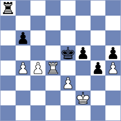 Hari - Rosenberg (chess.com INT, 2024)