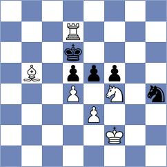 Cattaneo - Shubenkova (chess.com INT, 2023)