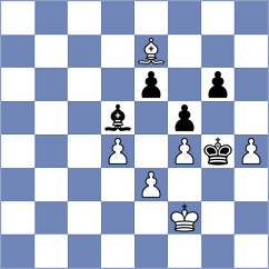 Harriott - Sherali Pattnaik (chess.com INT, 2025)