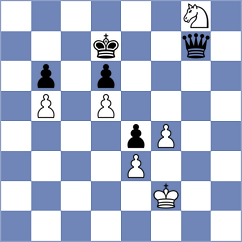 Buscar - Mills (chess.com INT, 2022)
