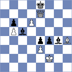 Sjugirov - Munoz Pantoja (chess.com INT, 2024)