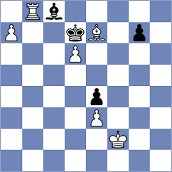 Aghasi - Poormosavi (Chess.com INT, 2021)