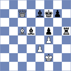 Dimitrov - Zenelaj (chess.com INT, 2023)
