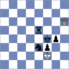 Ratkovic - Gil Alba (Lichess.org INT, 2021)