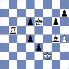 Al Shamma - Young (ICC INT, 2008)