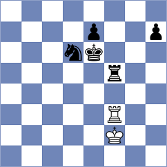 Movagharhasani - Abbaspour (Chess.com INT, 2021)