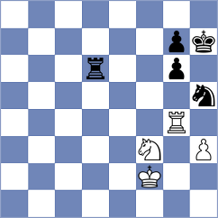 Derbenev - Petrov (Kostroma, 2008)