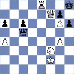 Zgadzaj - Gunawardhana (chess.com INT, 2025)