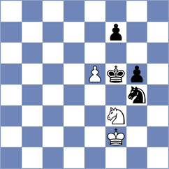 Schulz - Guevara Sanchez (chess.com INT, 2024)