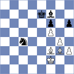 Shapiro - Rian (chess.com INT, 2023)