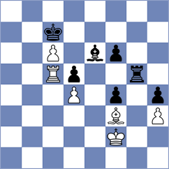Teterev - Samuel Stephen Noble S (Bhubaneswar IND, 2025)