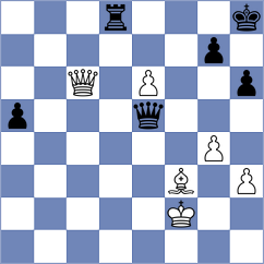 Haznedaroglu - Golubka (Chess.com INT, 2019)