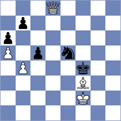 Zaichenko - Tsatsalashvili (chess.com INT, 2022)