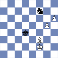 Kiseleva - Carrasco Miranda (chess.com INT, 2023)