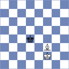 Pranav - Shimanov (chess.com INT, 2025)