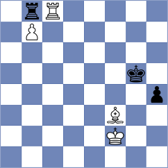 Vykouk - Maghsoodloo (Chess.com INT, 2020)