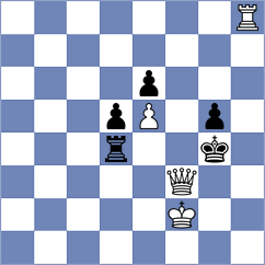 Rusan - Yeritsyan (chess.com INT, 2021)