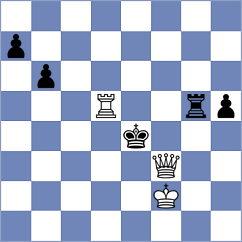 Aravindh - Dogan (chess.com INT, 2025)