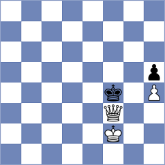 Papasimakopoulos - Sabatier (chess.com INT, 2025)