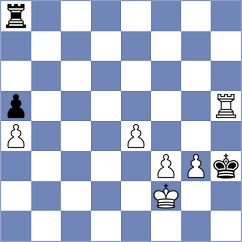 Zazali - Al Bulushi (Chess.com INT, 2020)