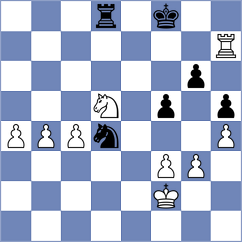 Sevian - Avramidou (chess.com INT, 2025)