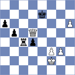 Rathnakaran - Efremova (chess.com INT, 2022)